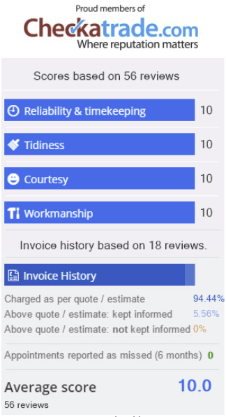 Locksmiths Worthing on Checkatrade